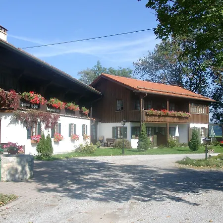 Huberhof Schwangau